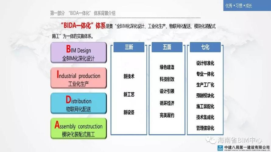Nhà cái cá cược cá độ uy tín Nổ hũ, Bắn Cá và Game Bài Cwin.com-7-series-750e-M760e-xDrive-dong-co